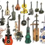 Hibridni instrumenti Kena Batlera