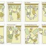Šaljivi vodič za sve bebi poze tokom spavanja
