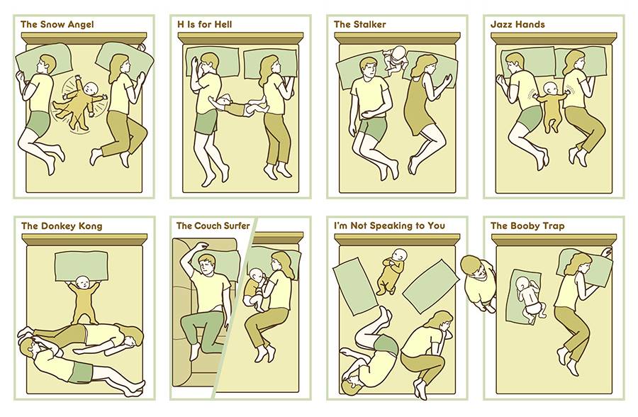 Šaljivi vodič za sve bebi poze tokom spavanja