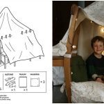 IKEA je podelila instrukcije za pravljenje dečijih tvrđava od njihovog nameštaja