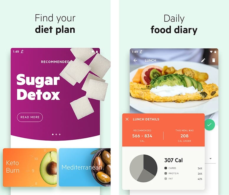 5 najboljih besplatnih aplikacija za ishranu