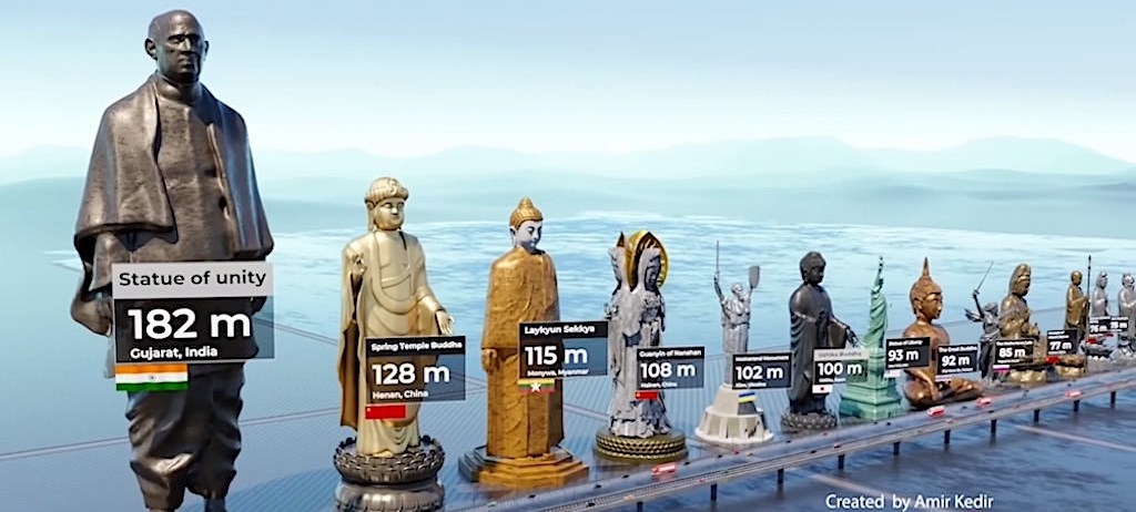 Najveće statue na svetu u sjajnom animiranom videu