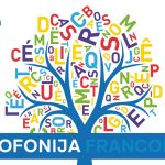 Mesec frankofonije 2022. u Srbiji