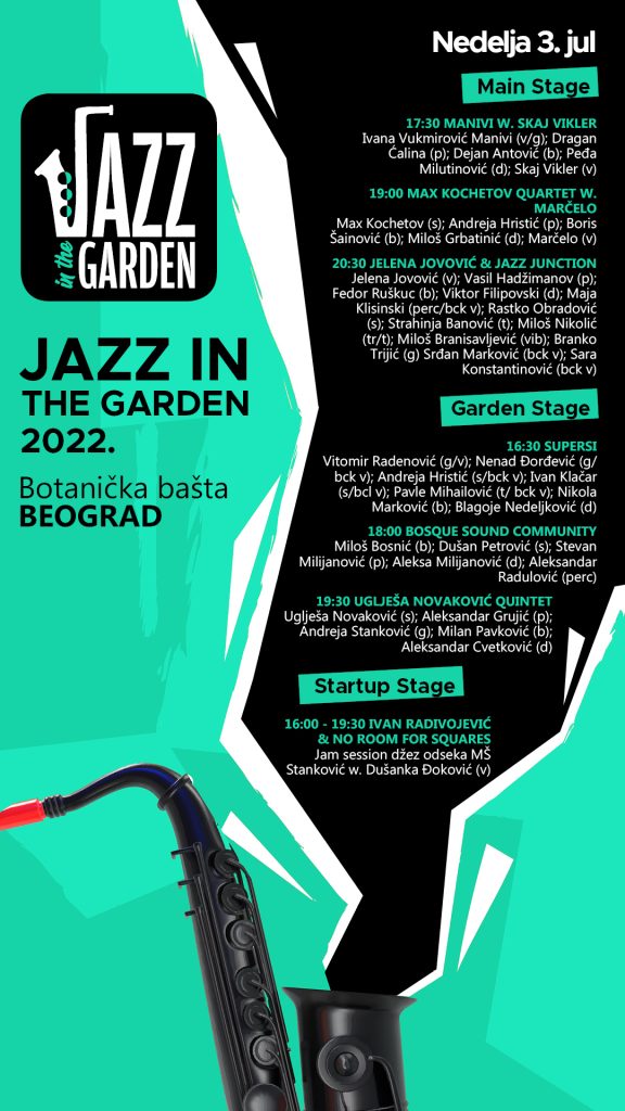 Jazz in the Garden 2022: Vikend džez festival u Botaničkoj bašti
