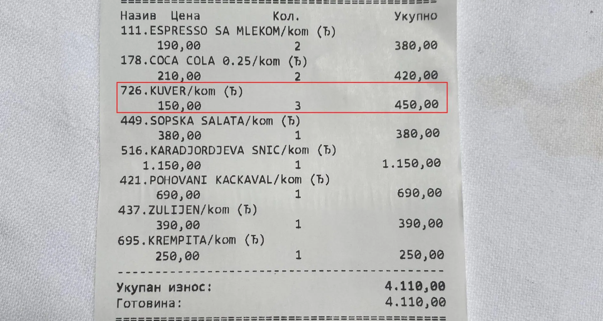 Tajna stavka na računu koju nikad ne naručite, a uvek vam naplate: Znate li šta je kuver?
