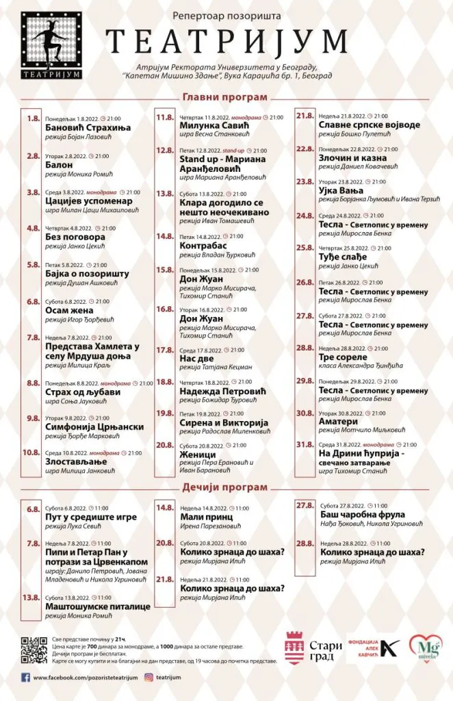 Repertoar Pozorišta Teatrijum od 15. do 21. avgusta