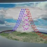 Meteorolog otkrio tačan recept kako nastaju razorne oluje: Po čemu se superćelije razlikuju od ostalih