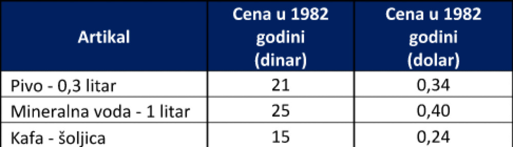 Našli smo meni iz 1982. i videli koliko su koštali kafa, pivo i kisela: Evo šta računica kaže o zlatnom dobu Jugoslavije