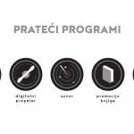 Prateći program 19. Slobodne zone - O TikToku, Obrazovanju i kulturi slobode