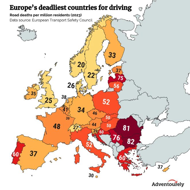 Ovo su najopasnije zemlje za vozače širom Evrope: Srbija je u samom vrhu, iza naših komšija koji su prava opasnost za volanom
