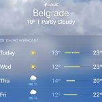 Većina ljudi ne zna šta tačno znači kad na vremenskoj aplikaciji piše npr. 40% uz znak kiše? Ako ste zbunjeni - niste jedini