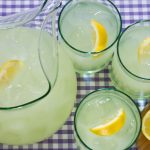 Limunada, recept sa kojim nema greške