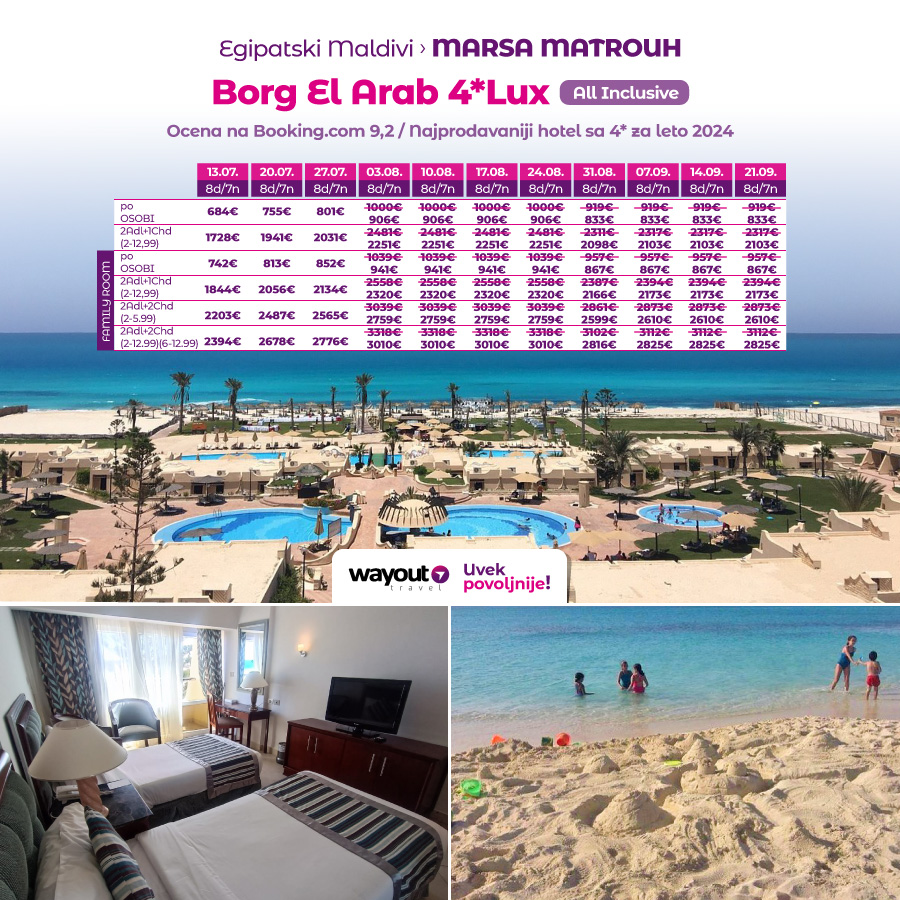 Egipatski Maldivi spektakularnih plaža i tirkiznog mora bliži su nego što mislite 4 Egipatski Maldivi spektakularnih plaža i tirkiznog mora bliži su nego što mislite