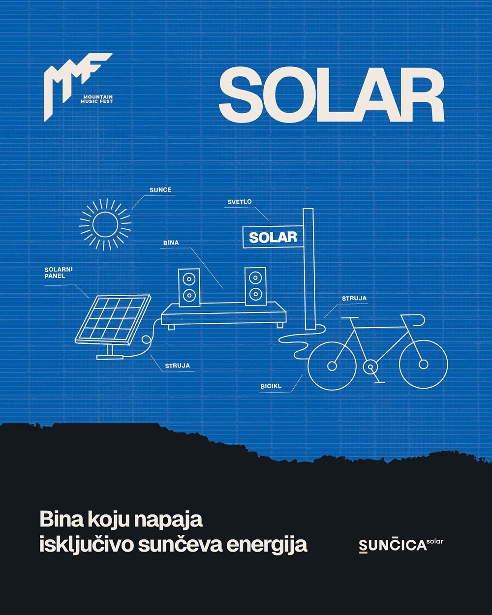 Dubioza Kolektiv poziva na MMF Divčibare uz obradu „Teških boja“ kakvu još niste čuli: Jedini koncert u Srbiji i promocija knjige 2 Dubioza Kolektiv poziva na MMF Divčibare uz obradu „Teških boja“ kakvu još niste čuli: Jedini koncert u Srbiji i promocija knjige