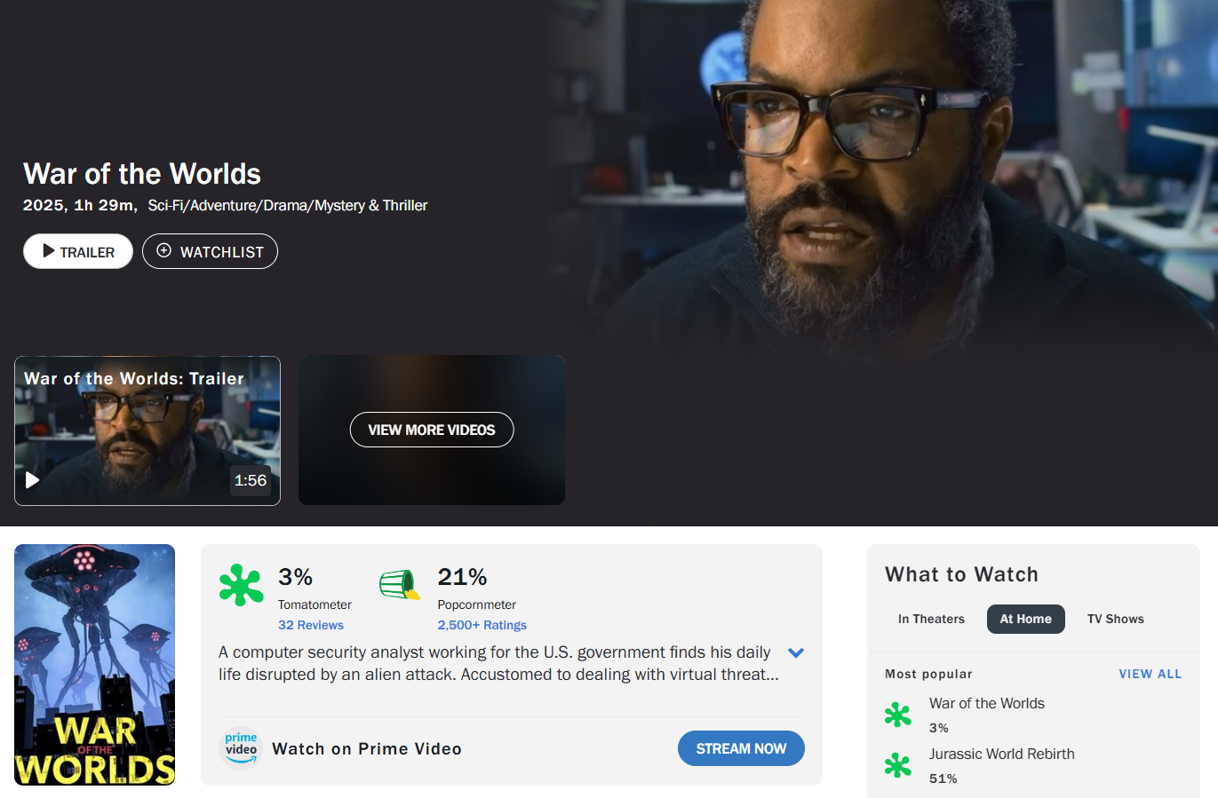 Da li je ovo najgori film godine: Ocena mu je katastrofalna, a neke scene su već postale hit mimovi 1 Da li je ovo najgori film godine: Ocena mu je katastrofalna, a neke scene su već postale hit mimovi