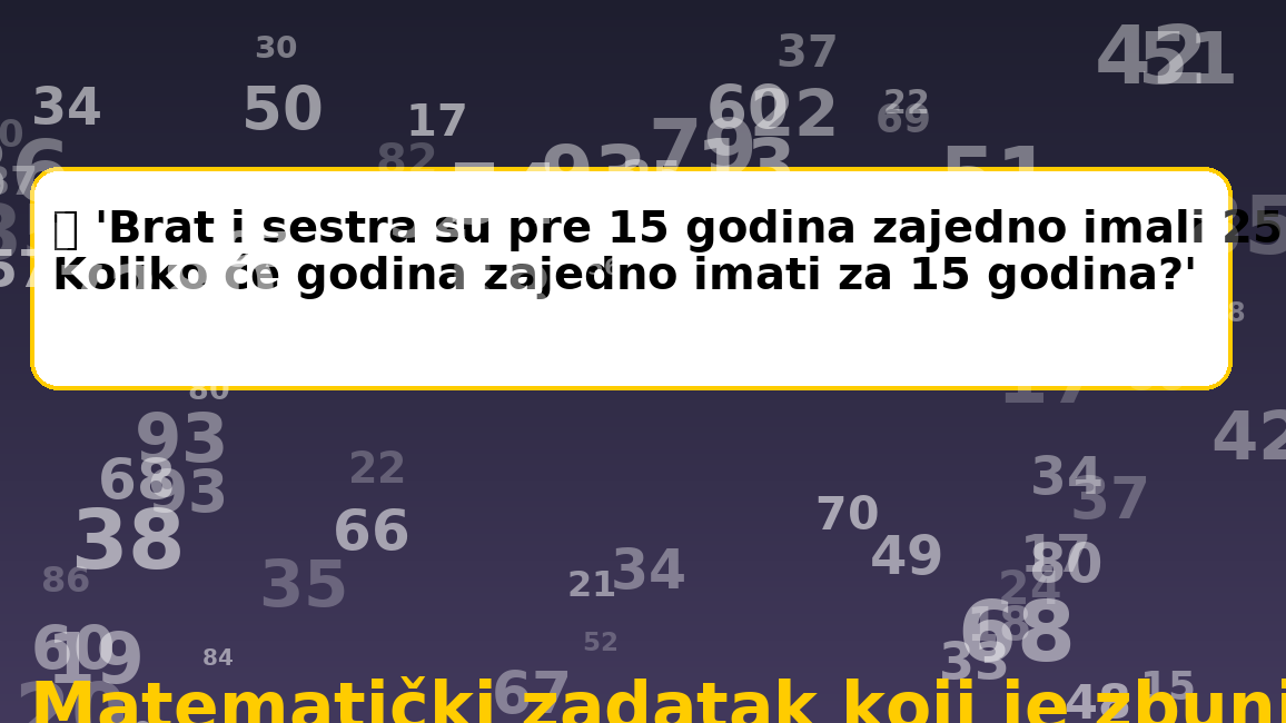 Matematički zadatak iz trećeg razreda osnovne škole posvađao ljude u Hrvatskoj – znate li vi odgovor?