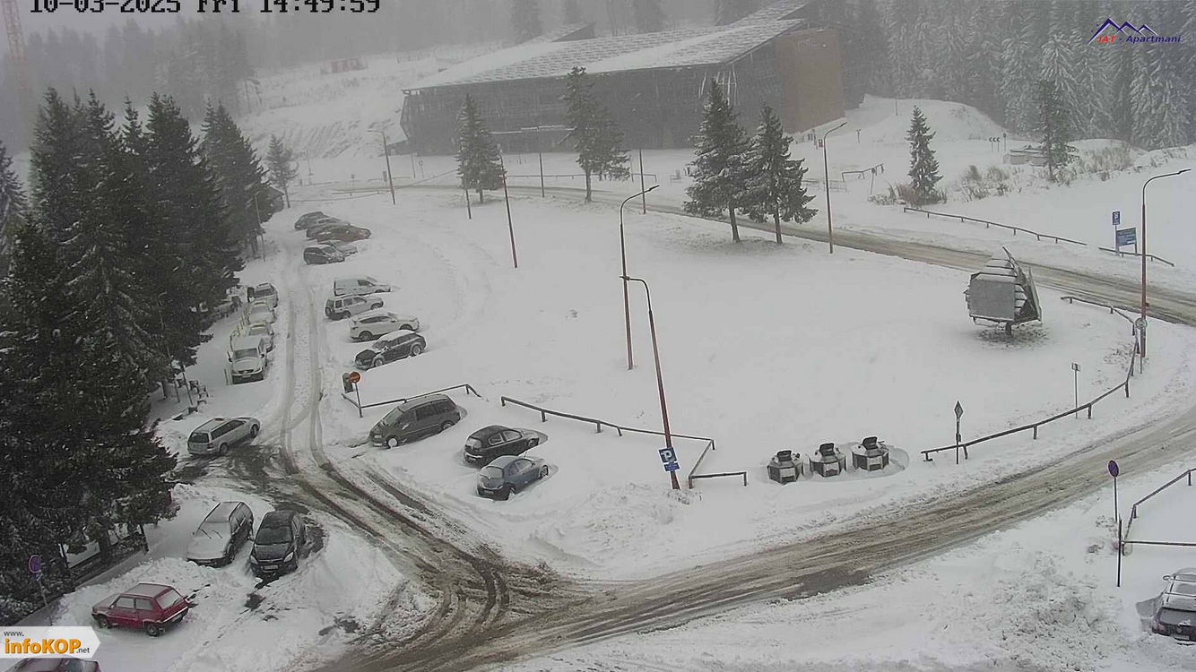 Ljudi su videli koliko je snega na Kopaoniku trenutno i imaju samo jednu poruku: "Buđenje!"