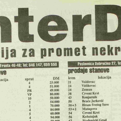 Pronašli smo cenovnik stanova iz 1994. godine: Surova računica otkriva da li je tada bilo teže kupiti kvadrat nego danas